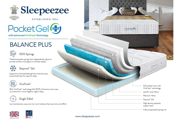 An image for Sleepeezee PocketGel Plus Balance 1200 Mattress
