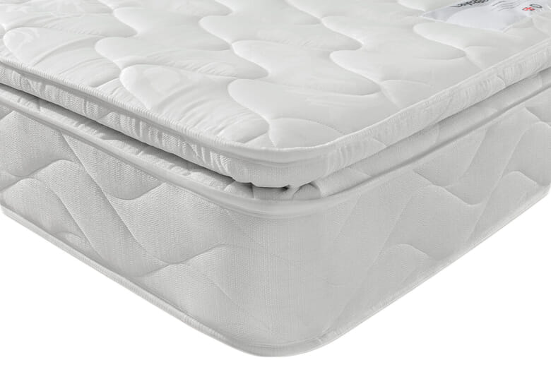 Product photograph of Layezee Traditional Pillow Top Mattress Double from Mattressnextday
