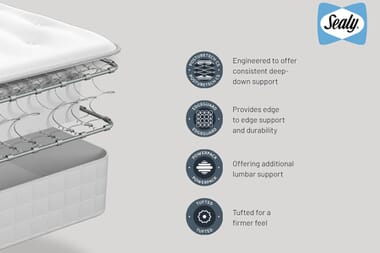 An image for Sealy Ortho Plus Gold Mattress