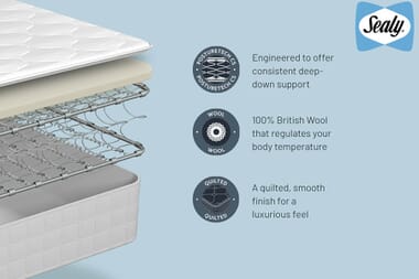 An image for Sealy Advantage Topaz Natural Mattress