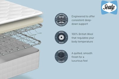 An image for Sealy Advantage Topaz Natural Mattress