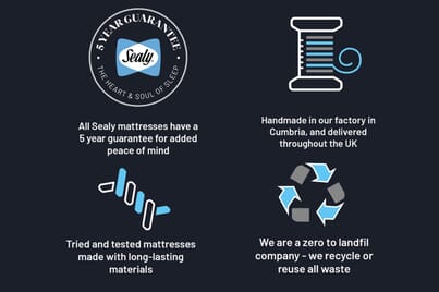 An image for Sealy Enhance Platinum Pocket Geltex® Pillow Top Mattress