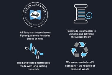 An image for Sealy Enhance Chrome Pocket Geltex® Mattress