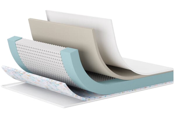 An image for Nectar Hybrid Lite Mattress