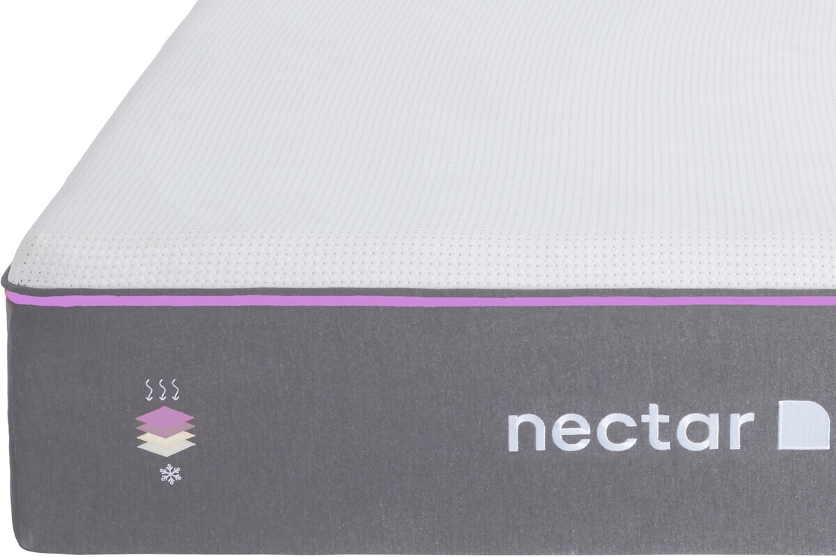 Nectar Hybrid Pro Mattress MattressNextDay