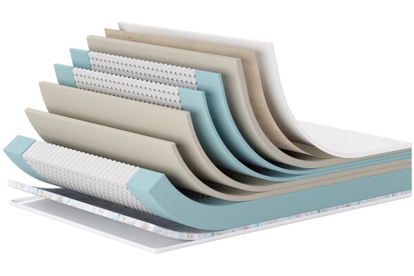 An image for Nectar Hybrid Luxe Mattress