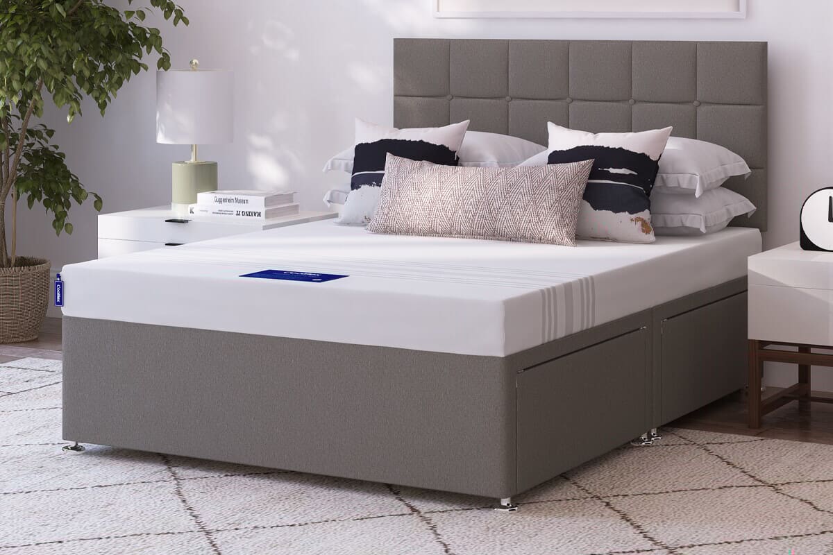 How Much Does a Mattress Cost MattressNextDay
