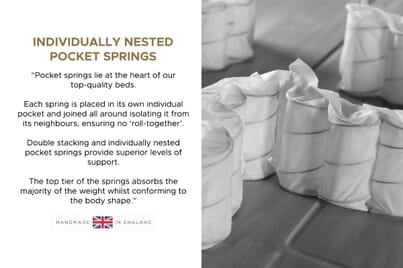 An image for Millbrook Luxor Superior 2500 Mattress