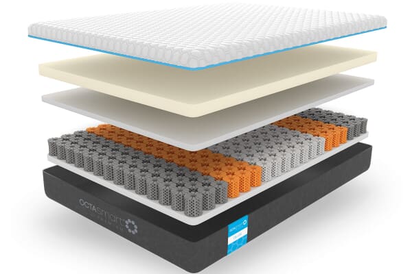 An image for Dormeo Octasmart Premium Deluxe Mattress