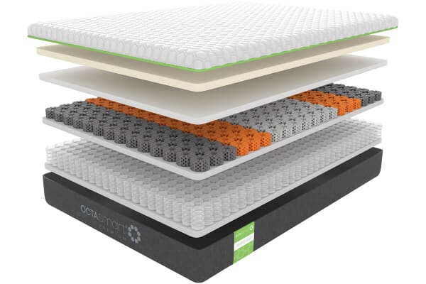 An image for Dormeo Octasmart Premium Hybrid Plus Mattress