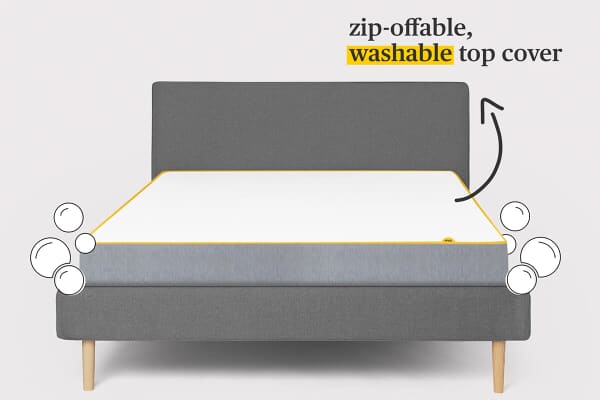 An image for eve Sleep® The Original Hybrid Mattress