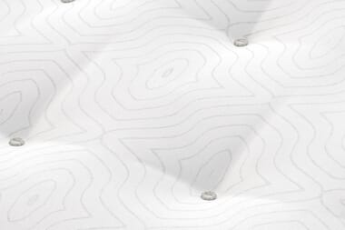 An image for Sealy Ortho Plus Essential Mattress