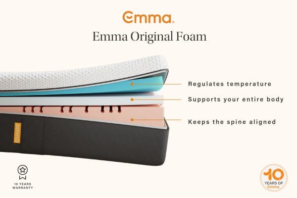 An image for Emma® Original Memory Foam Mattress