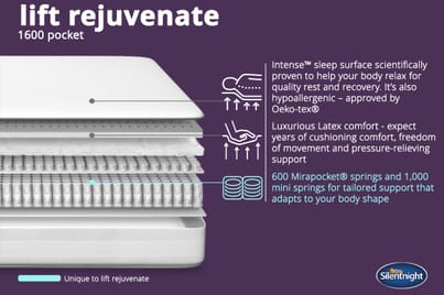An image for Silentnight Lift Rejuvenate 1600 Pocket Latex Mattress