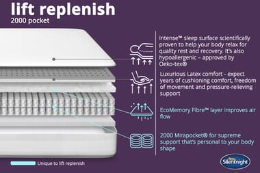 An image for Silentnight Lift Replenish 2000 Pocket Latex Mattress