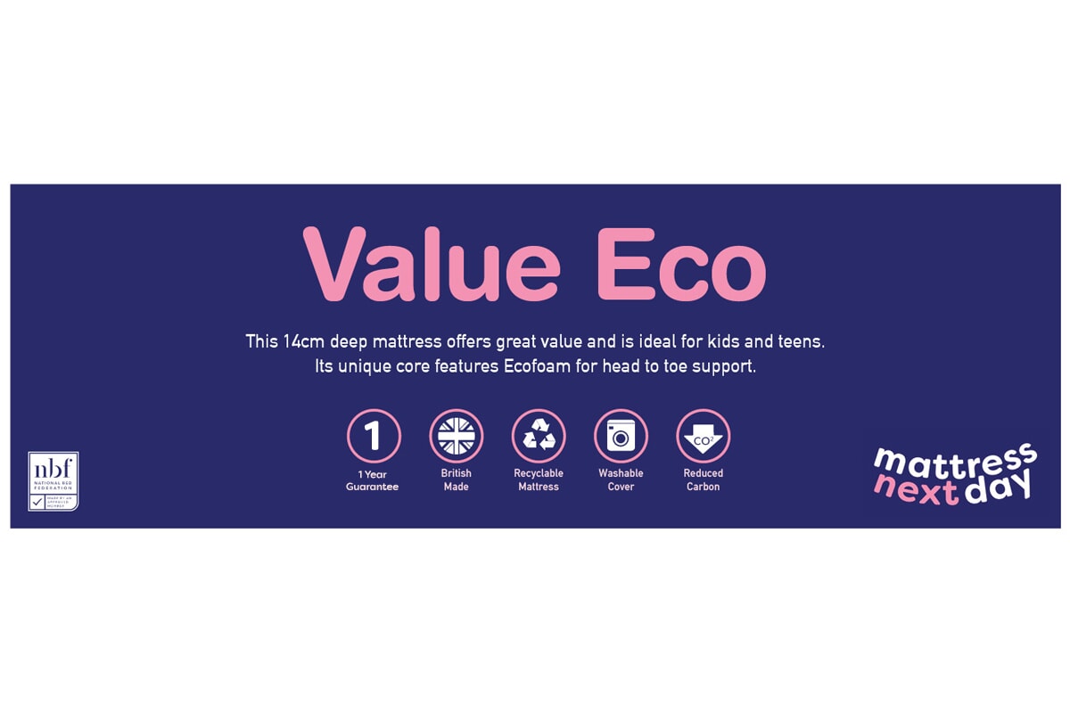 Value Eco Foam Mattress MattressNextDay