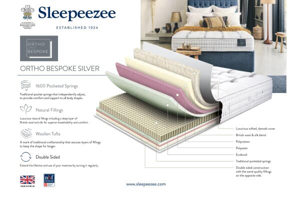 An image for Sleepeezee Ortho Bespoke Silver 1600 Mattress 