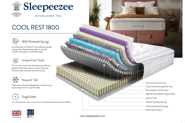 An image for Sleepeezee Cool Rest 1800 Mattress