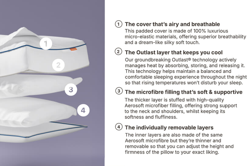 An image for Emma® Comfort Pillow