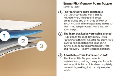An image for Emma® Flip Memory Foam Mattress Topper