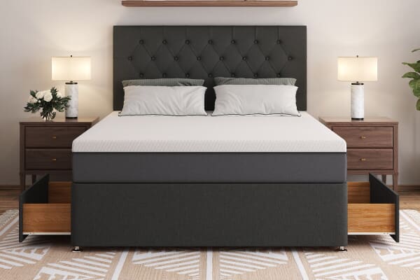 An image for Emma® Premium Memory Hybrid Mattress + Premium Divan Bed
