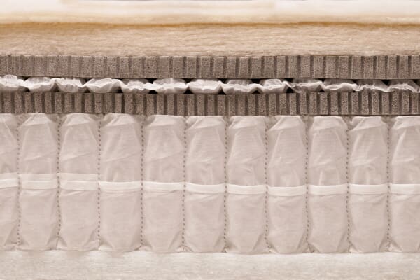 An image for Hypnos Pillow Top Elite Mattress