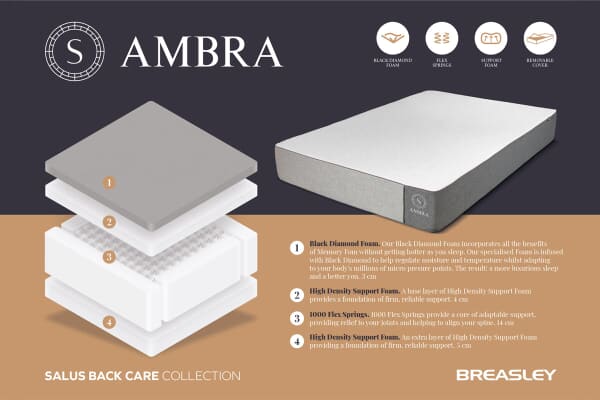 An image for Salus Ambra Back Care 1000 Pocket Memory Ortho Mattress
