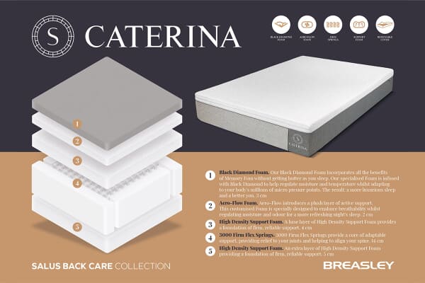 An image for Salus Caterina Back Care 3000 Pocket Memory Ortho Mattress