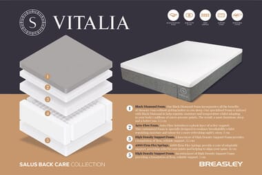 An image for Salus Vitalia Back Care 4000 Pocket Memory Ortho Mattress