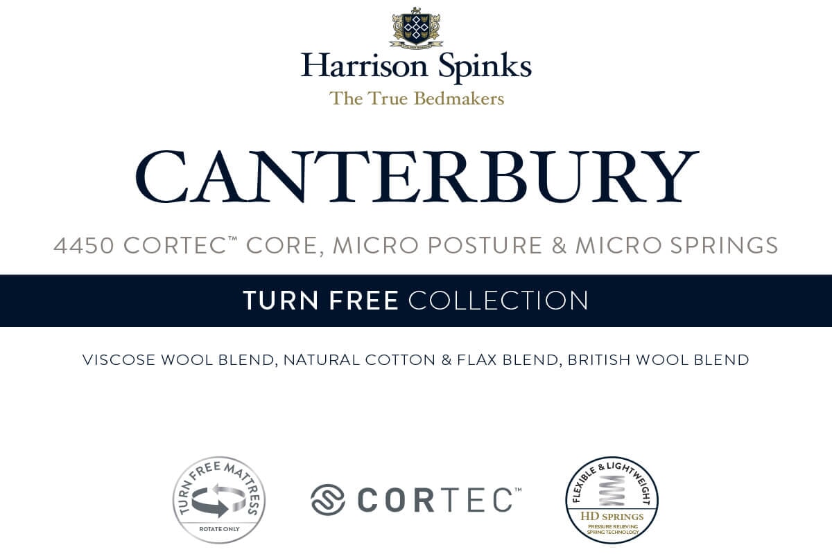 An image for Harrison Spinks Canterbury 4450 Mattress