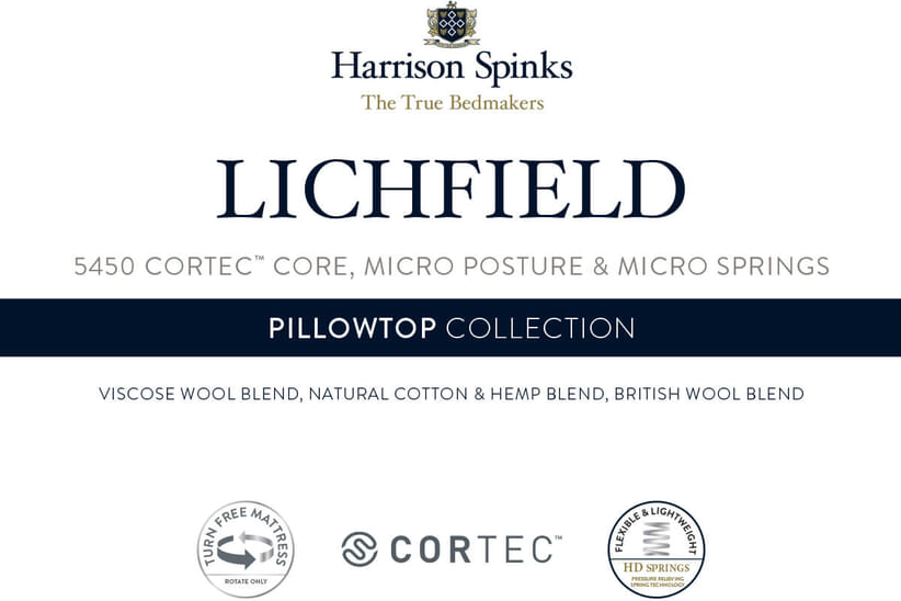 An image for Harrison Spinks Lichfield 5450 Pillow Top Mattress