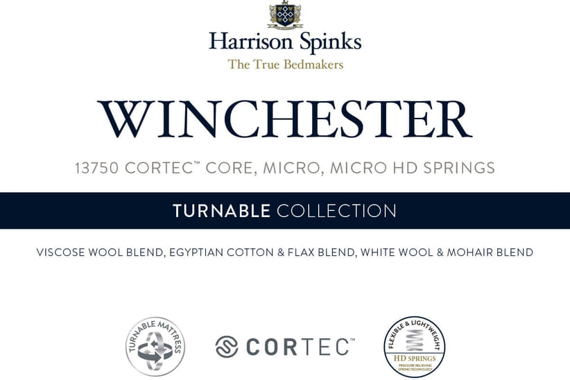An image for Harrison Spinks Winchester 13750 Mattress