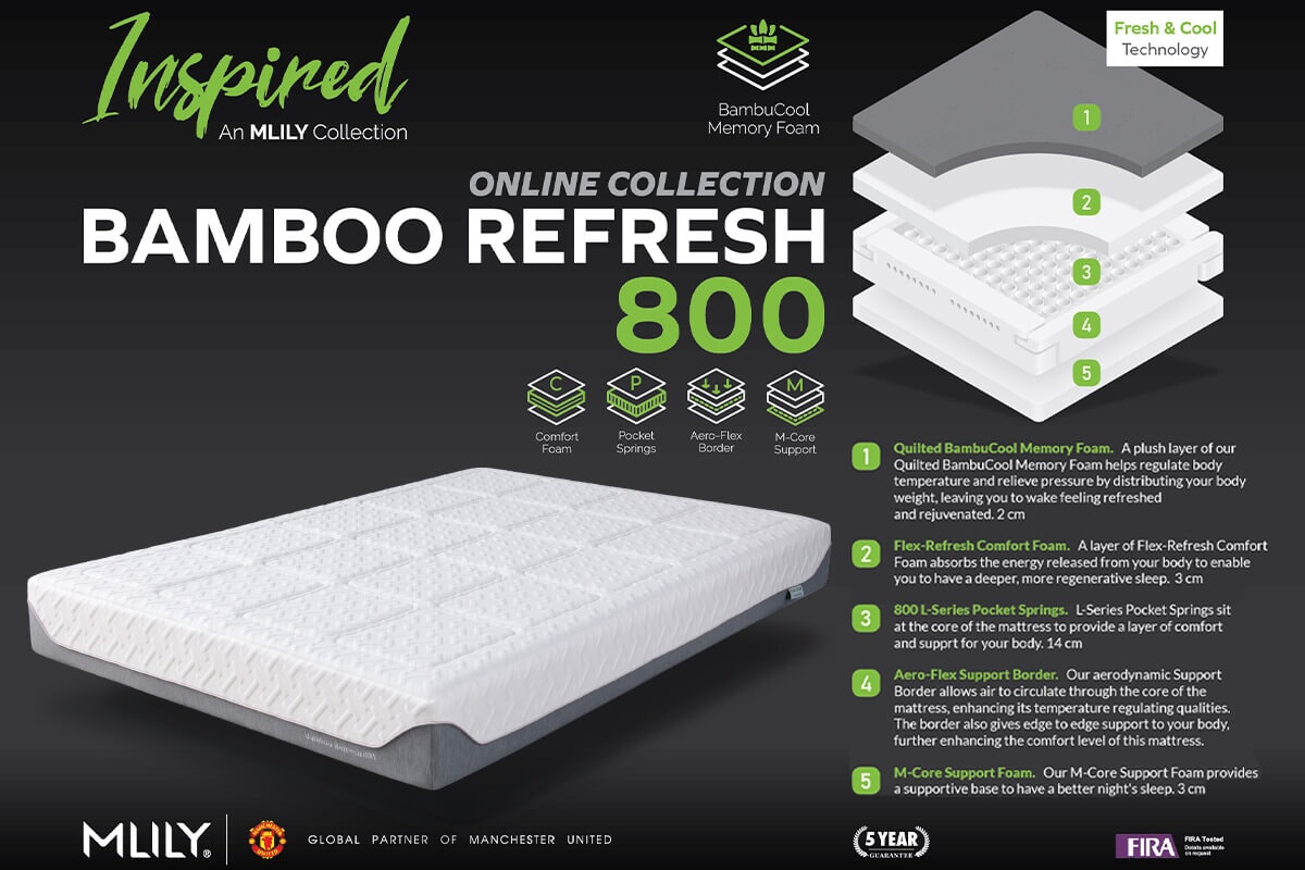 MLILY Bamboo Refresh 800 Memory Hybrid Mattress MattressNextDay
