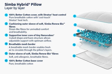 An image for Simba Hybrid® Pillow