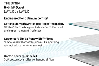 An image for Simba Hybrid® Duvet