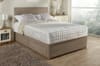 Relyon Chelsea 1500 Mattress + Premium Divan Bed