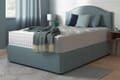 Relyon Richmond Supreme 1000 Pocket Mattress + Premium Divan Bed Relyon Richmond Supreme 1000 Pocket Mattress + Premium Divan Bed