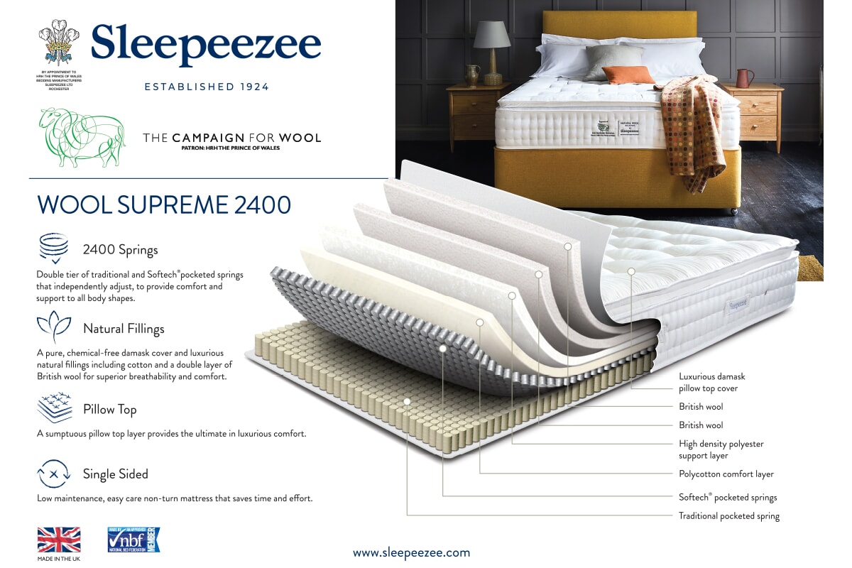 Sleepeezee Wool Supreme 2400 Mattress + Premium Divan Bed An image for Sleepeezee Wool Supreme 2400 Mattress + Premium Divan Bed