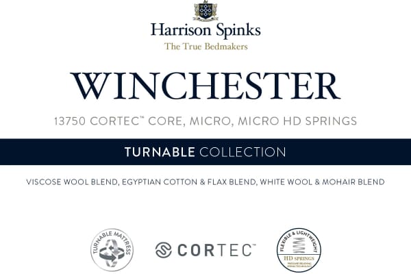 An image for Harrison Spinks Winchester 13750 Mattress + Premium Divan Bed
