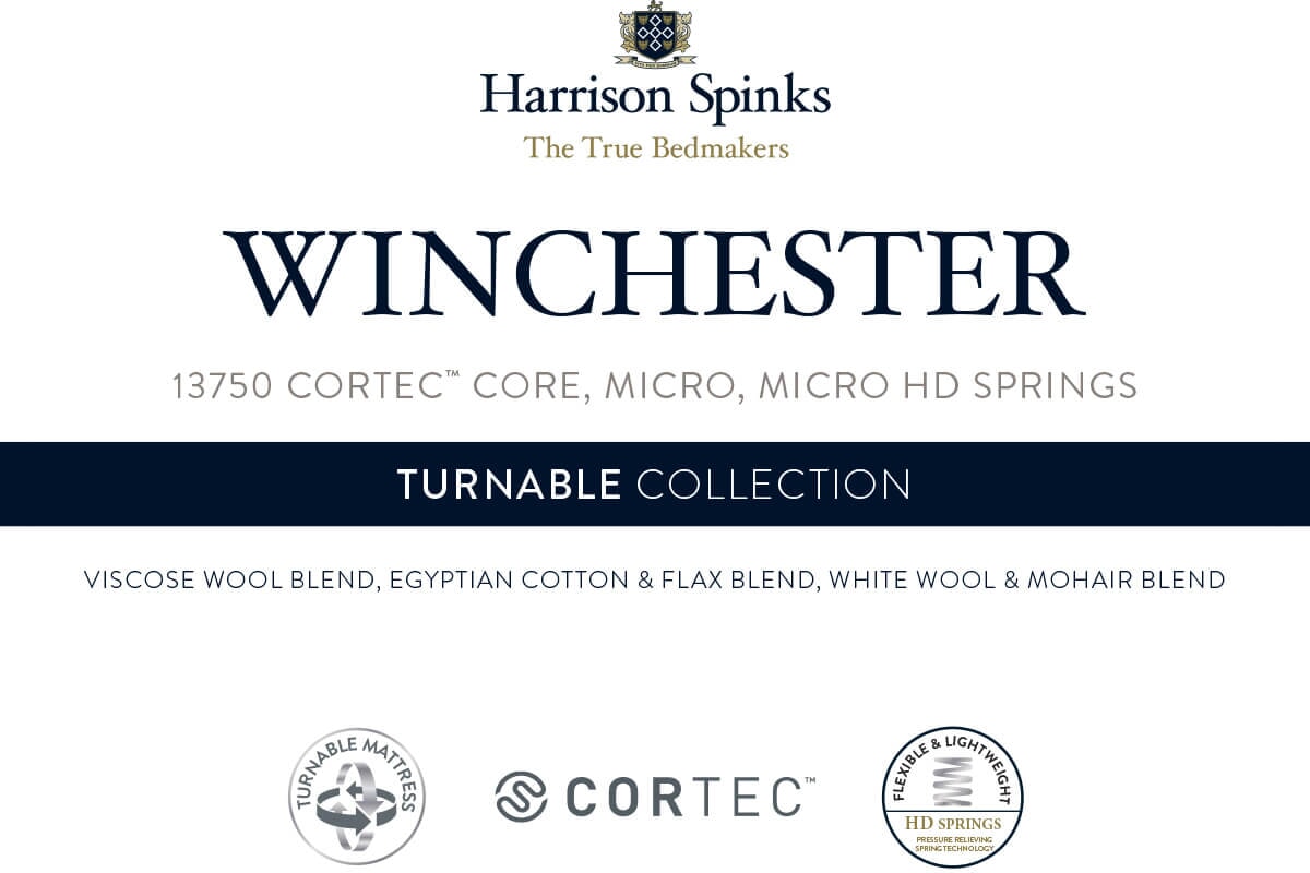 Harrison Spinks Winchester 13750 Mattress + Premium Divan Bed An image for Harrison Spinks Winchester 13750 Mattress + Premium Divan Bed