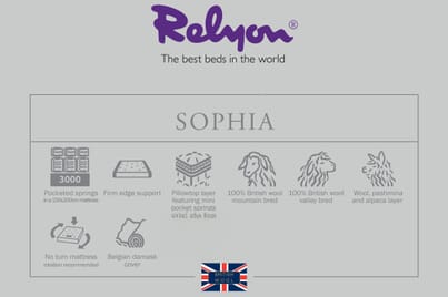 An image for Relyon Sophia 3000 Pillow Top Mattress + Premium Divan Bed