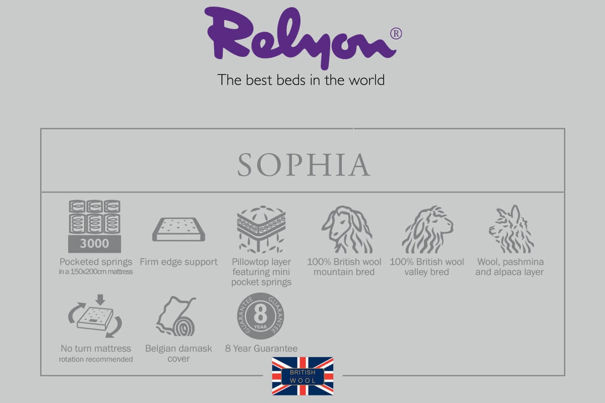 Relyon Sophia 3000 Pillow Top Mattress + Premium Divan Bed An image for Relyon Sophia 3000 Pillow Top Mattress + Premium Divan Bed