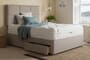 Relyon Warwick 2350 Mattress + Premium Divan Bed