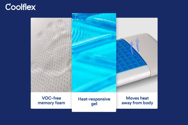 An image for Coolflex® Hybrid ICE Cool Gel Memory Foam Pillow