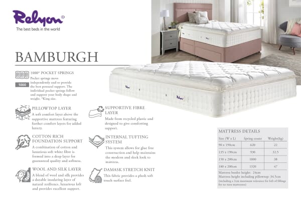 An image for Relyon Bamburgh Luxury Pillow Top Mattress