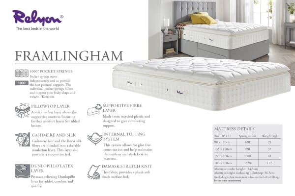 An image for Relyon Framlingham Luxury Pillow Top Mattress