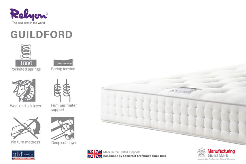 An image for Relyon Guildford 1000 Mattress + Premium Divan Bed
