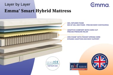 An image for Emma® Select Smart Hybrid Mattress