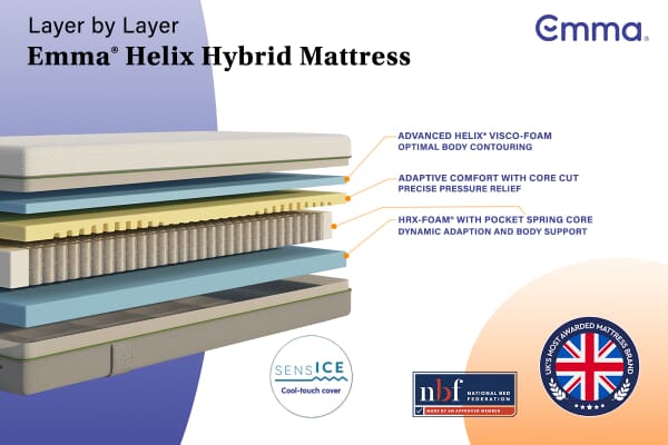 An image for Emma® Helix Hybrid Mattress
