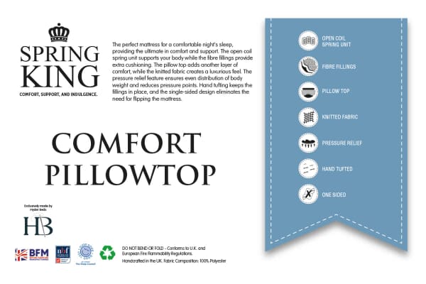 An image for Spring King Comfort Pillow Top Mattress